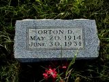 Grave photo