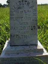 Grave photo