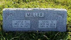 Grave photo