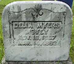 Grave photo