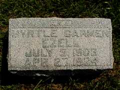 Grave photo