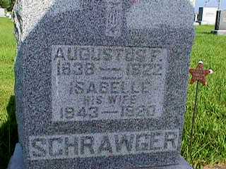 Grave photo