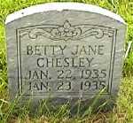 Grave photo