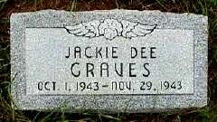 Grave photo
