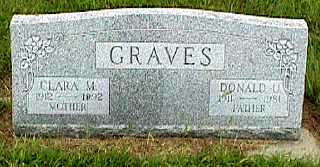 Grave photo