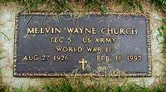 M. W. Church